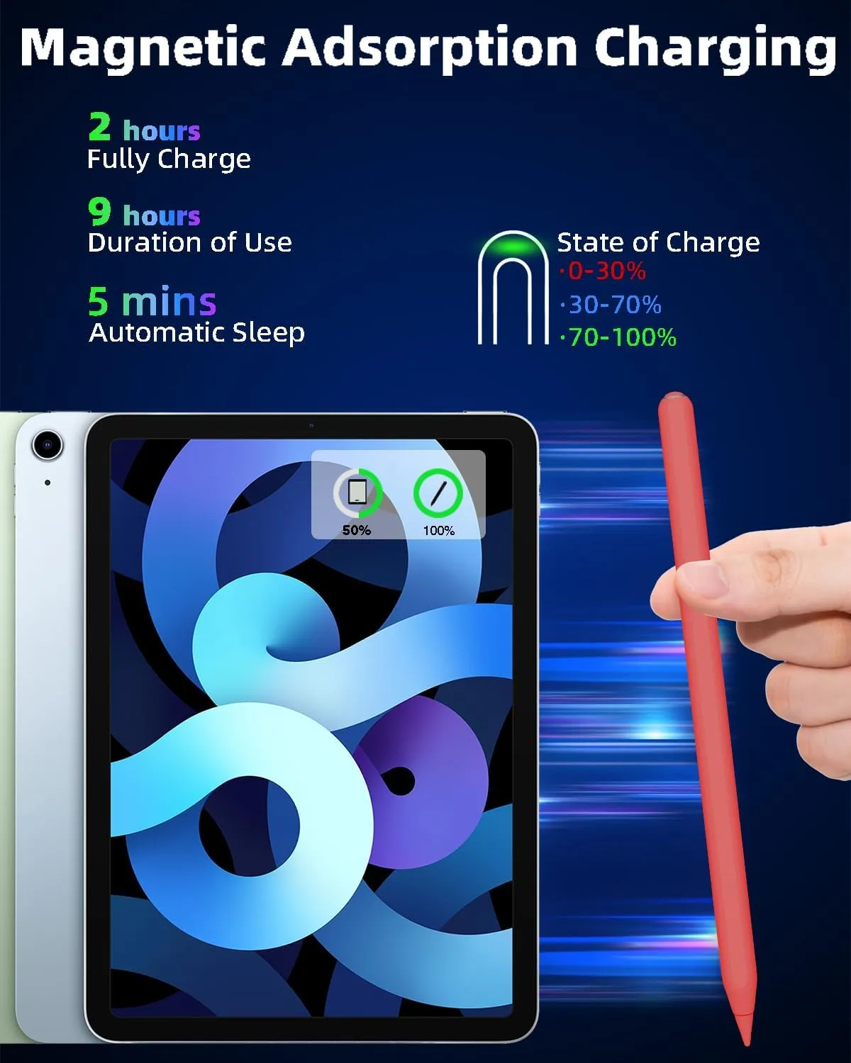 iPad Pencil 2nd Generation with Magnetic Wireless Charging, Same as Apple Pencil 2nd Generation,The Pen Compatible with iPad Pro 11 in 1/2/3/4,iPad Pro 12.9 in 3/4/5/6,iPad Air 4/5,iPad Mini