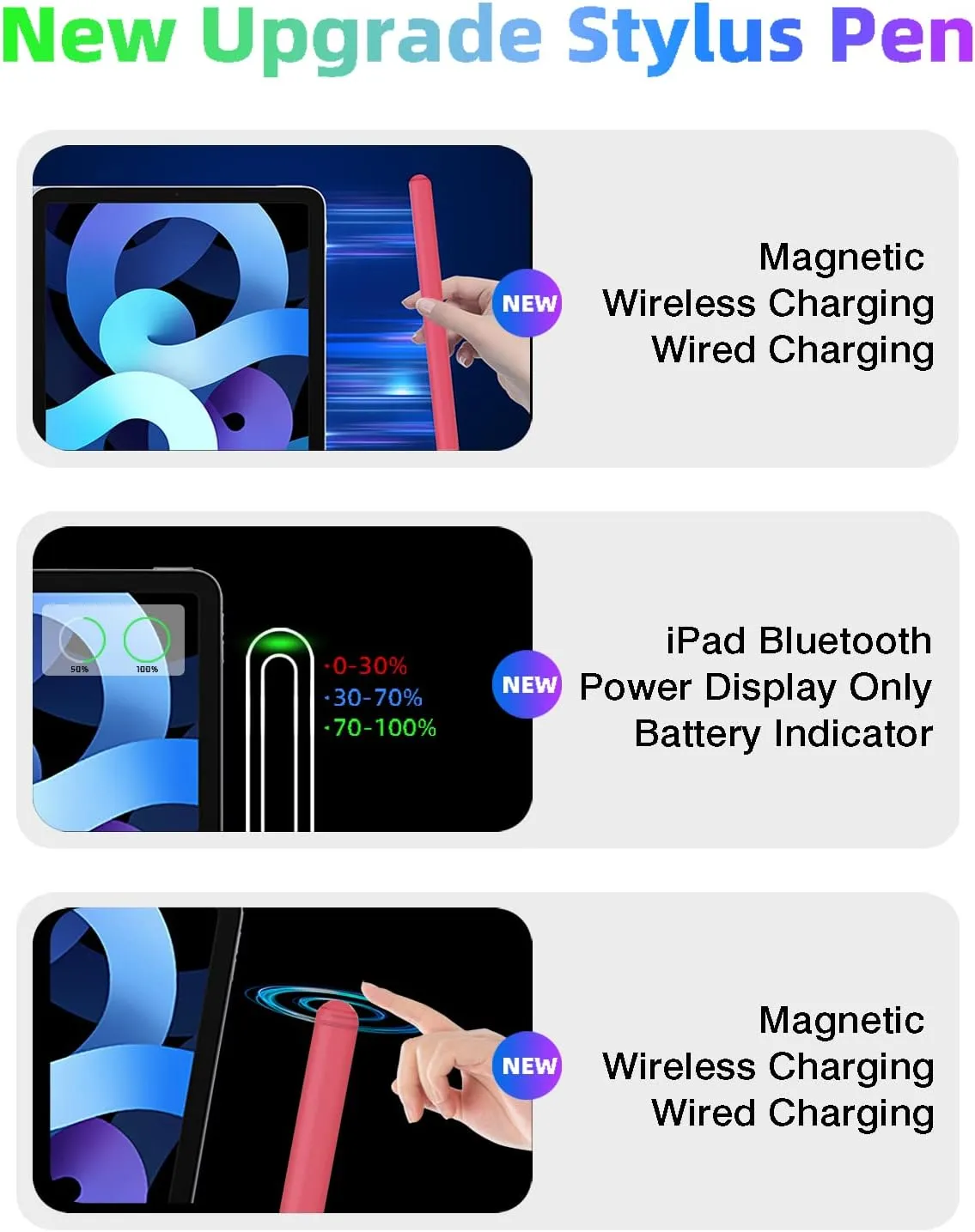 iPad Pencil 2nd Generation with Magnetic Wireless Charging, Same as Apple Pencil 2nd Generation,The Pen Compatible with iPad Pro 11 in 1/2/3/4,iPad Pro 12.9 in 3/4/5/6,iPad Air 4/5,iPad Mini
