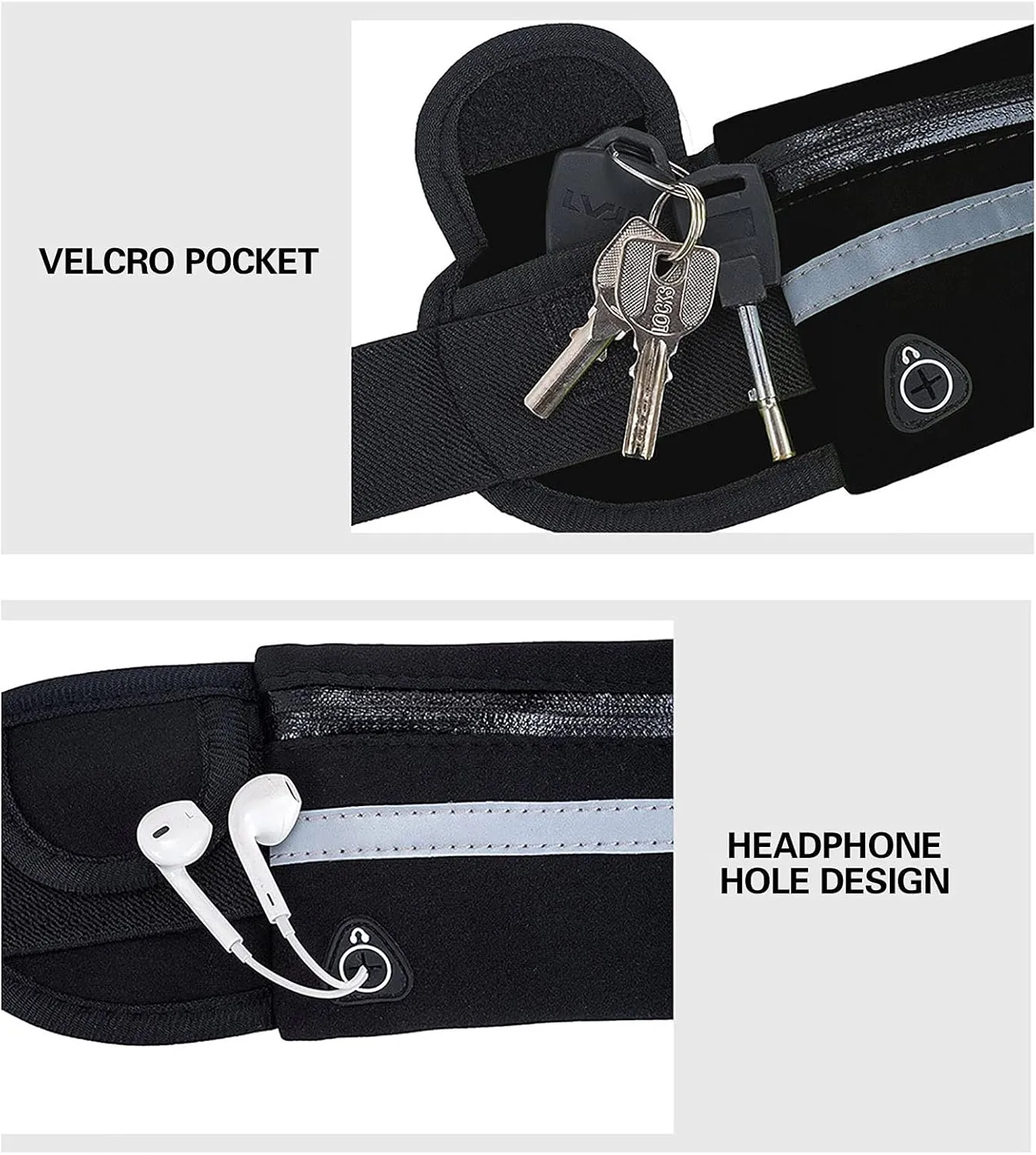 Slim Running Belt, Waterproof Fanny Pack for Men,Phone Holder for Running,Reflective Waist Bag for Men,Runners Belt Pouch,Money Belt,Waist Pack for Running Camping Workout Travel