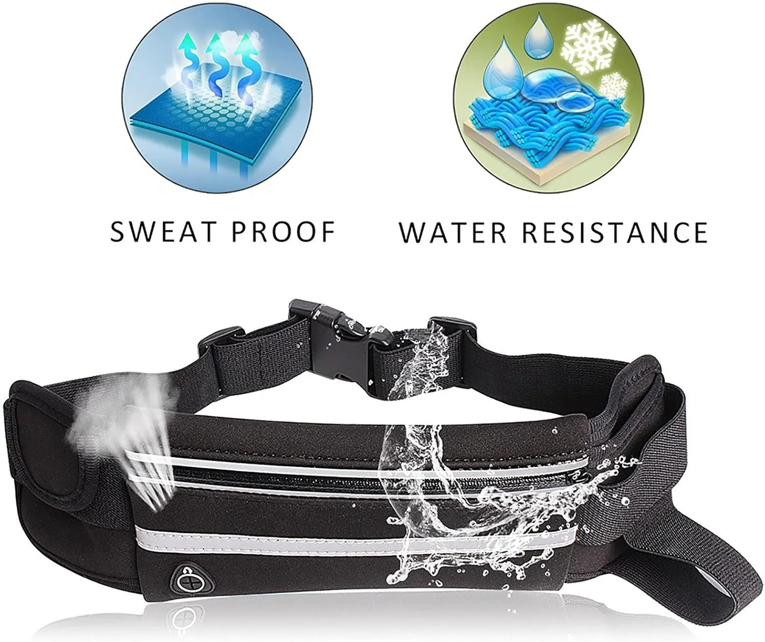 Slim Running Belt, Waterproof Fanny Pack for Men,Phone Holder for Running,Reflective Waist Bag for Men,Runners Belt Pouch,Money Belt,Waist Pack for Running Camping Workout Travel